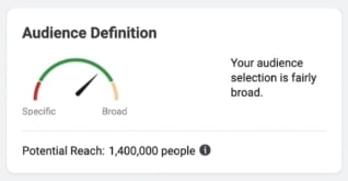Facebook Ads for B2B Audience Reach