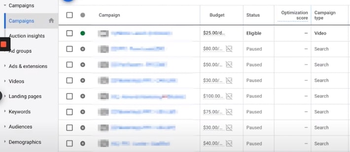 Google Ads Campaign List