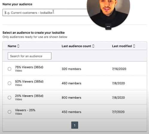 LinkedIn Lookalike Audiences