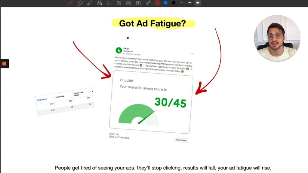 Why You Get Ad Fatigue